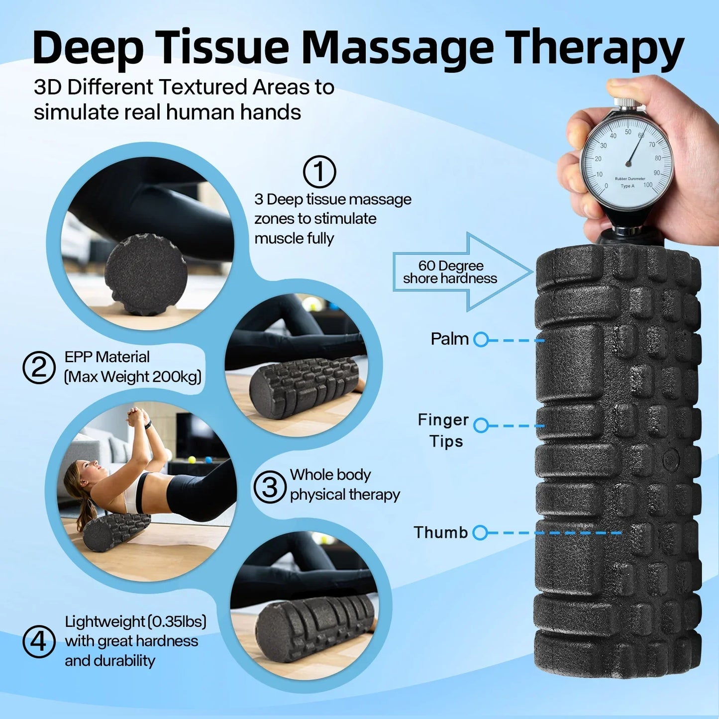 East of Frederick Muscle Relief Roller – Deep Tissue Recovery System